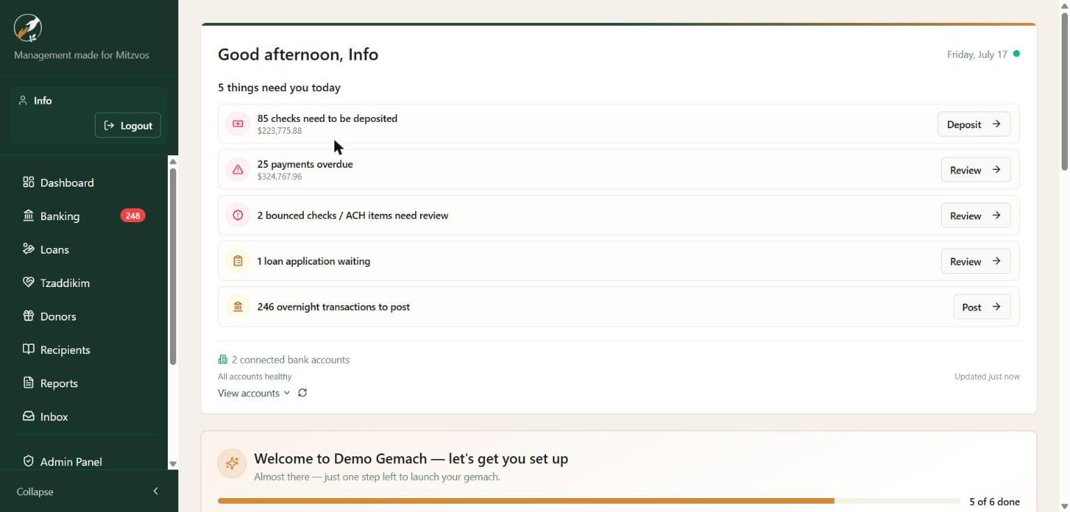 The Mitzvah Manager dashboard showing what needs attention today