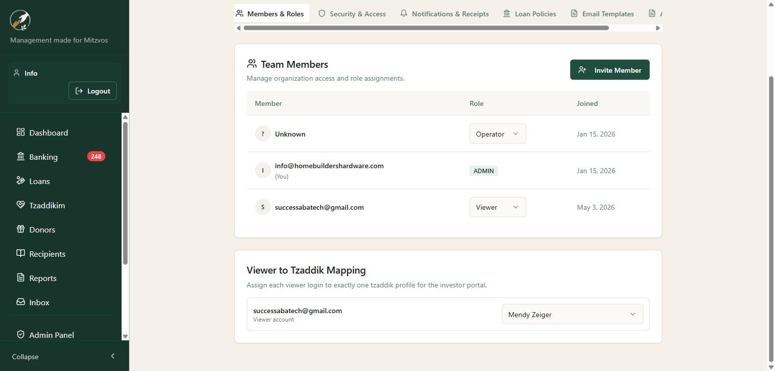 Investor portal mapping